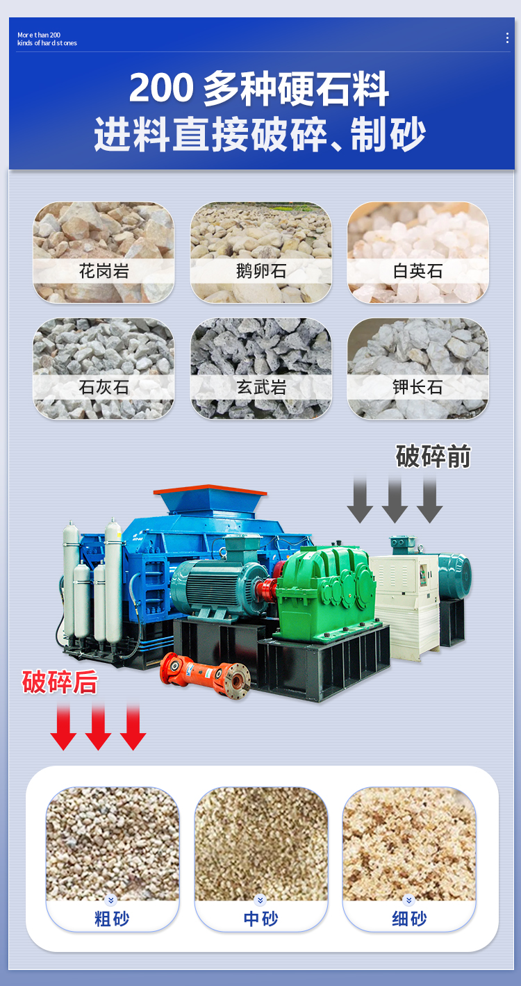 云鼎_云鼎（中国）-对辊制砂机_02